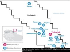Three more exploration wells for Stabroek Block this year -Hess