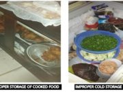 Only 18% of surveyed establishments protect food from contamination