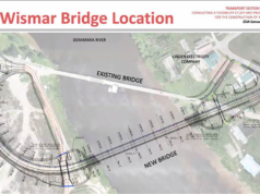 Saudi Fund team in Guyana to sign off on US$150M for infrastructure projects