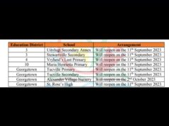 Several schools to miss Sept. 4 reopening as contractors fail to meet deadline