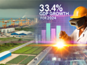Guyana’s GDP to surge by 33.4% in 2024-World Bank