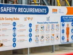 1381 workplace inspections conducted in 2024