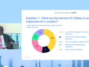 AI integration in aviation sector good for Guyana