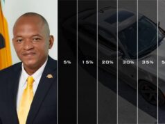 Parliamentary attention required for tint exemptions – APNU