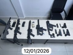 Police seize airsoft guns in possession of security officers without permit